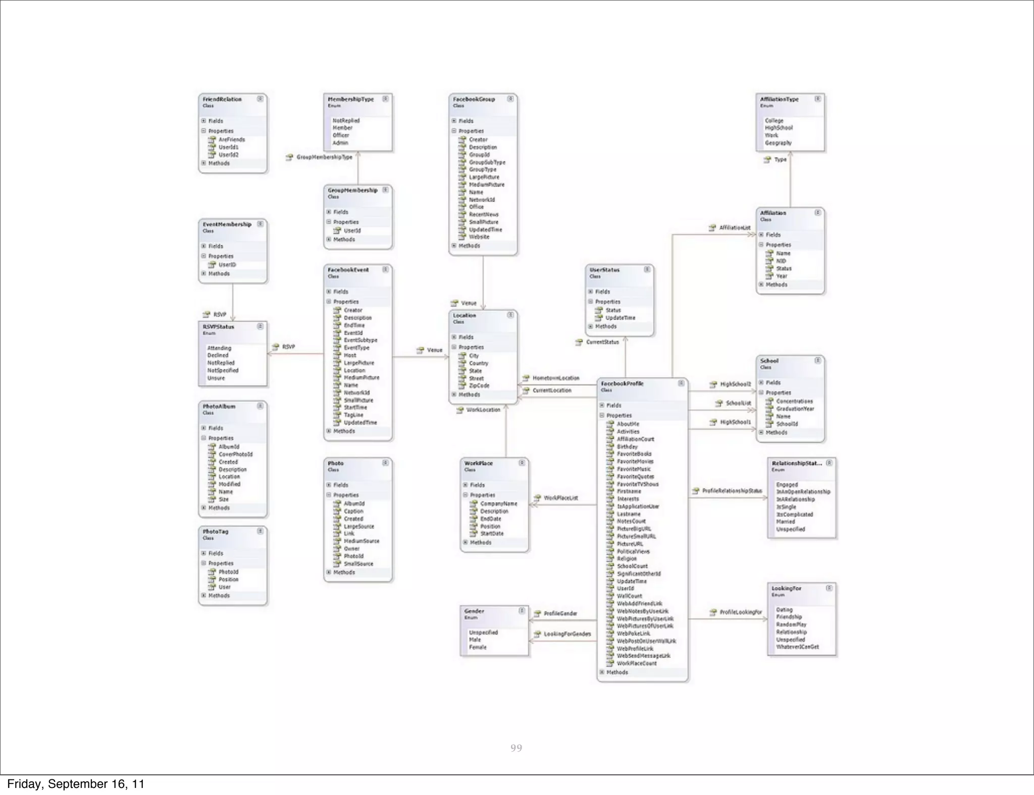 99 Friday, September 16, 11 