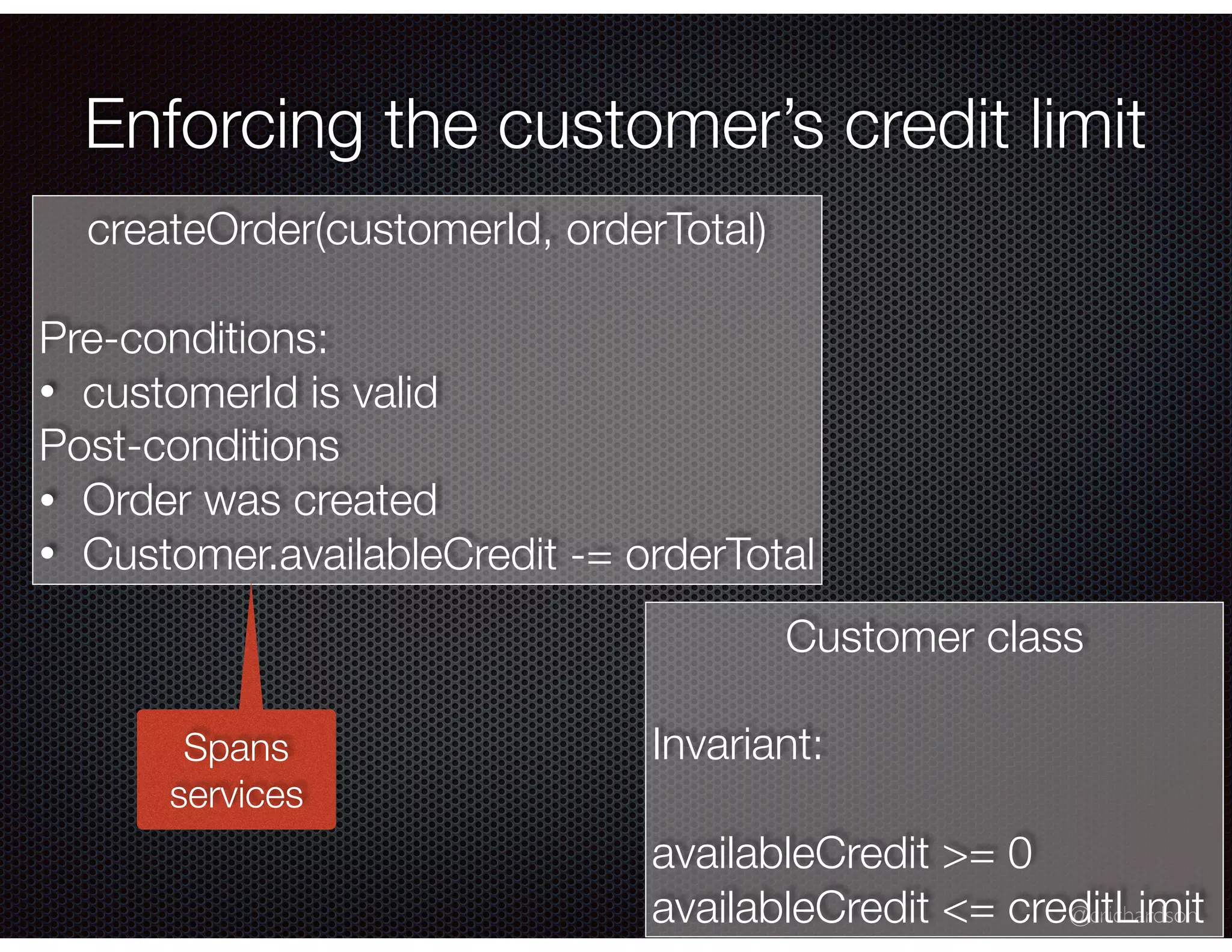 @crichardson Enforcing the customer’s credit limit createOrder(customerId, orderTotal) Pre-conditions: • customerId is valid Post-conditions • Order was created • Customer.availableCredit -= orderTotal Customer class Invariant: availableCredit >= 0 availableCredit <= creditLimit Spans services 