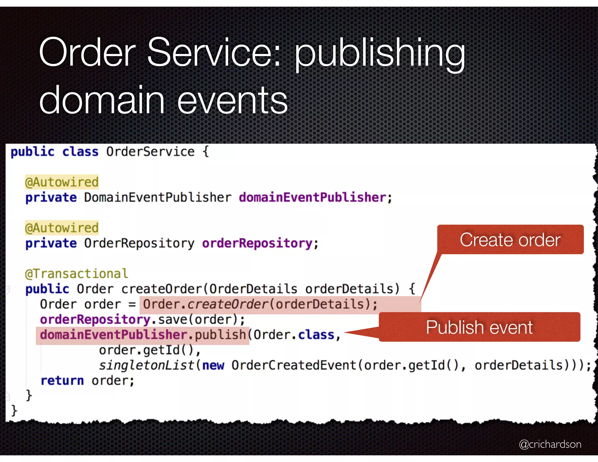 @crichardson Order Service: publishing domain events Publish event Create order 