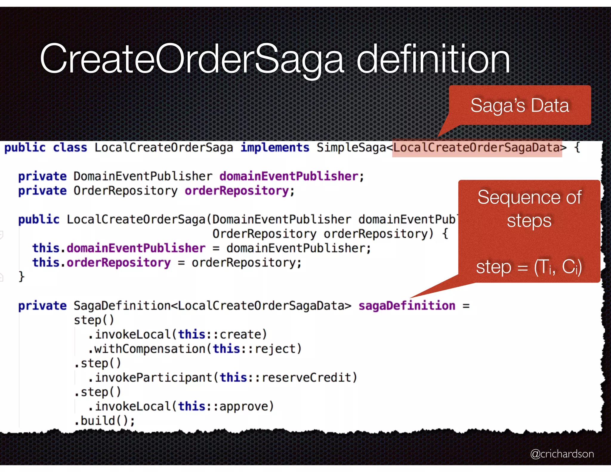 @crichardson CreateOrderSaga deﬁnition Sequence of steps step = (Ti, Ci) Saga’s Data 