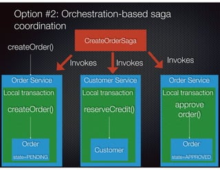 @crichardson
Order Service
Option #2: Orchestration-based saga
coordination
Local transaction
Order
state=PENDING
createOr...