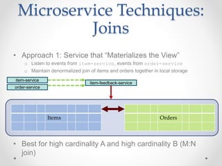 Managing Data in Microservices | PPTX
