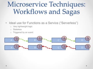 Microservice Techniques:
Workflows and Sagas
• Ideal use for Functions as a Service (“Serverless”)
o Very lightweight logi...