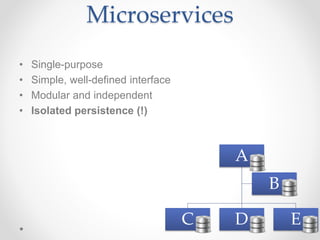 Microservices
• Single-purpose
• Simple, well-defined interface
• Modular and independent
• Isolated persistence (!)
A
C D...