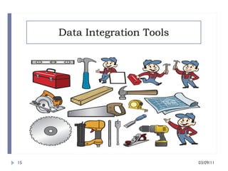 Data Integration Tools 03/09/11 