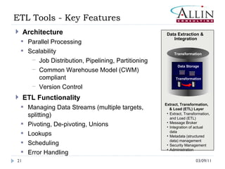 03/09/11 ETL Tools - Key Features Architecture Parallel Processing Scalability Job Distribution, Pipelining, Partitioning Common Warehouse Model (CWM) compliant Version Control  ETL Functionality Managing Data Streams (multiple targets, splitting) Pivoting, De-pivoting, Unions Lookups Scheduling Error Handling Data Extraction &  Integration Data   Storage Transformation Transformation Extract, Transformation, & Load (ETL) Layer Extract, Transformation, and Load (ETL) Message Broker Integration of actual data  Metadata (structured data) management Security Management Administration 