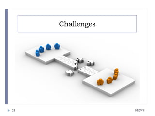 Challenges 03/09/11 