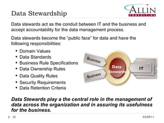 Data Stewardship Data stewards act as the conduit between IT and the business and accept accountability for the data management process.  Domain Values Data Standards Business Rule Specifications Data Ownership Rules Data Quality Rules Security Requirements Data Retention Criteria Data Stewards play a the central role in the management of data across the organization and in assuring its usefulness for the business. 03/09/11 Data stewards become the “public face” for data and have the following responsibilities: IT Business Business Data  Stewards 
