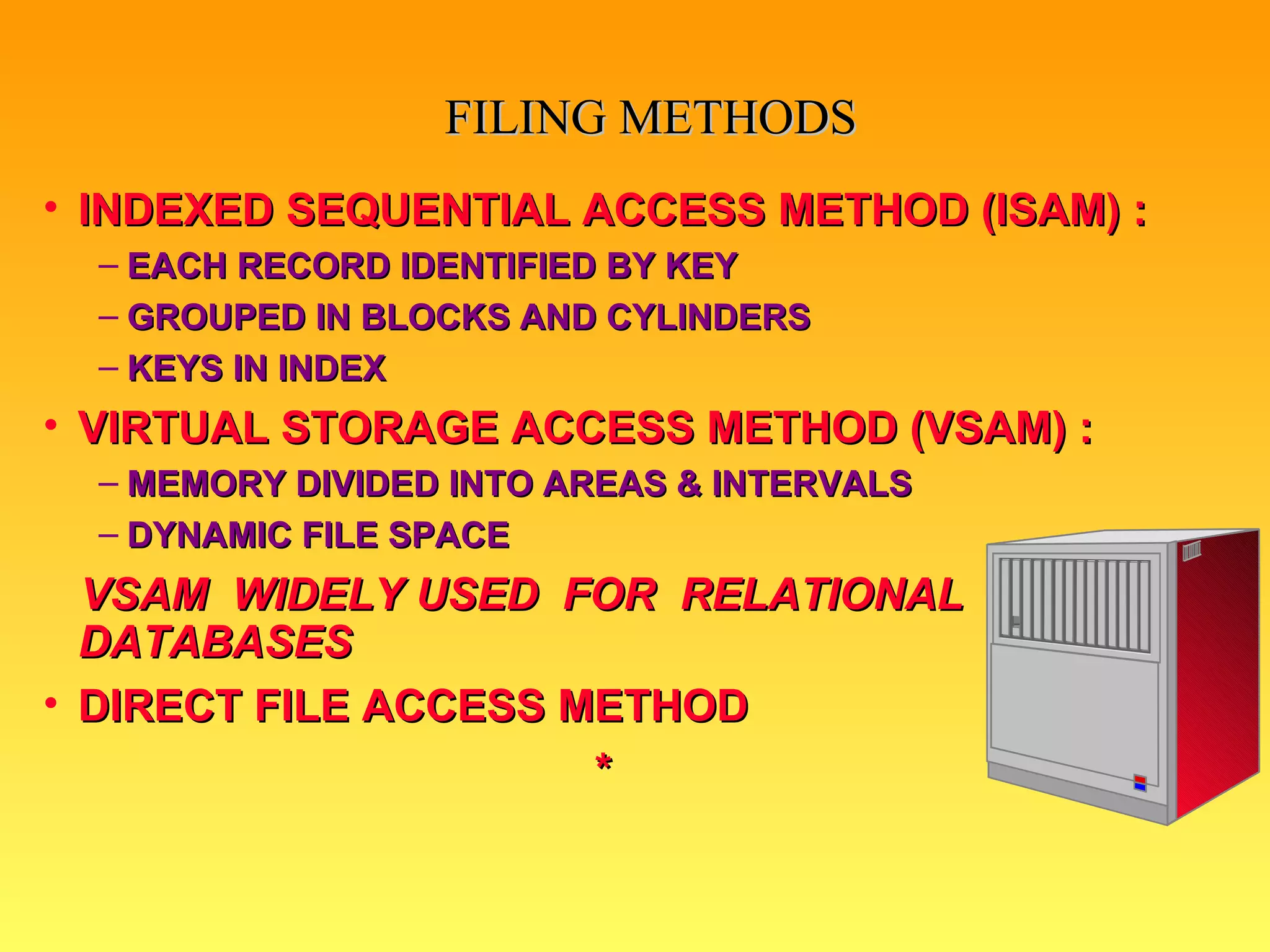 FILING METHODS INDEXED SEQUENTIAL ACCESS METHOD   (ISAM) : EACH RECORD IDENTIFIED BY KEY GROUPED IN BLOCKS AND CYLINDERS KEYS IN INDEX VIRTUAL STORAGE ACCESS METHOD   (VSAM) : MEMORY DIVIDED INTO AREAS & INTERVALS DYNAMIC FILE SPACE  VSAM  WIDELY USED  FOR  RELATIONAL DATABASES DIRECT FILE ACCESS METHOD * 