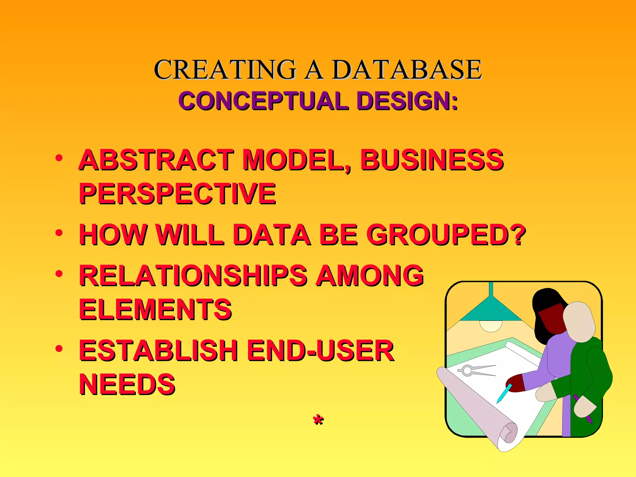 CREATING A DATABASE CONCEPTUAL DESIGN: ABSTRACT MODEL, BUSINESS PERSPECTIVE HOW WILL DATA BE GROUPED? RELATIONSHIPS AMONG ELEMENTS ESTABLISH END-USER  NEEDS * 