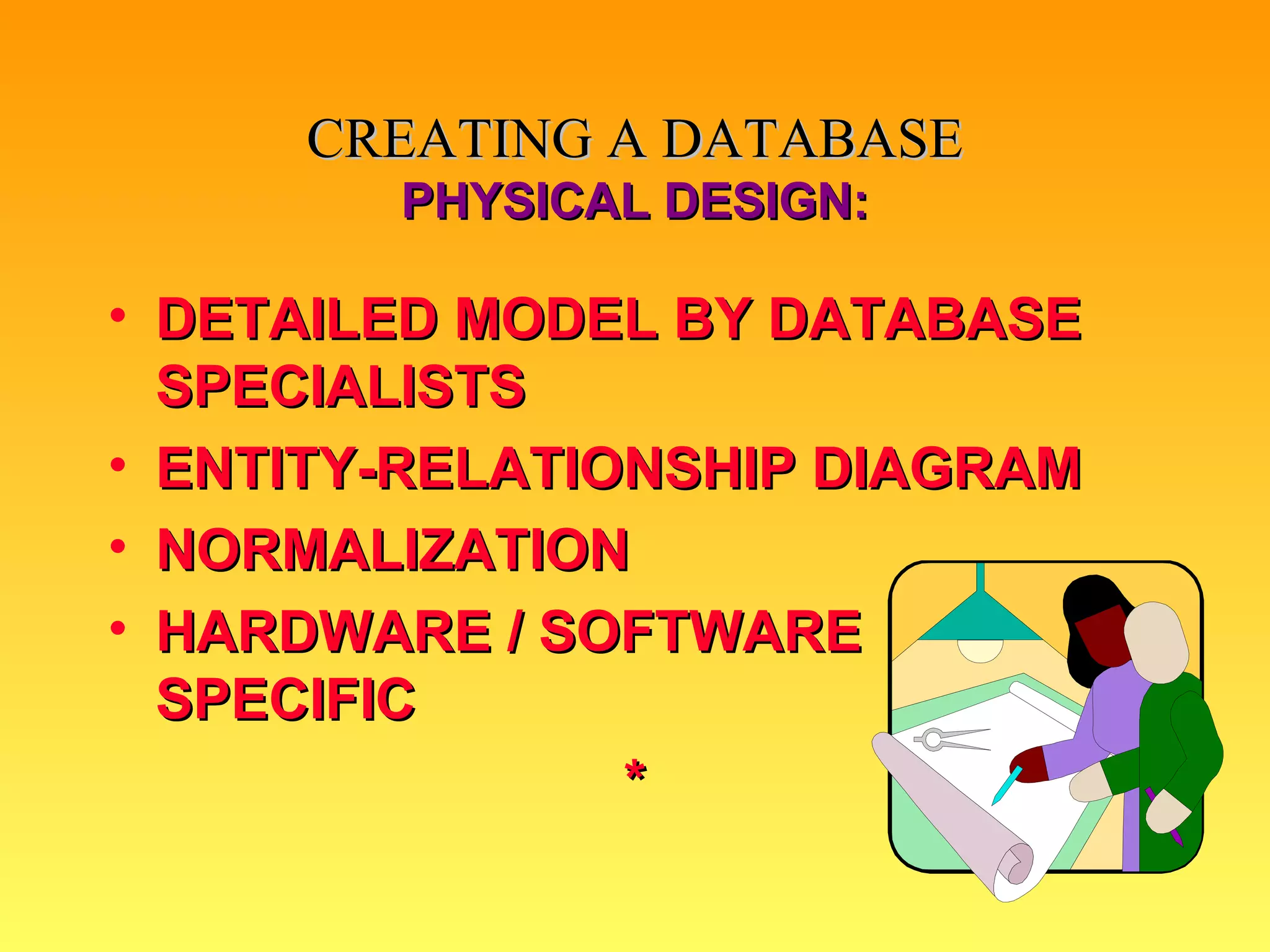 DETAILED MODEL BY DATABASE SPECIALISTS  ENTITY-RELATIONSHIP DIAGRAM NORMALIZATION HARDWARE / SOFTWARE SPECIFIC * CREATING A DATABASE PHYSICAL DESIGN: 