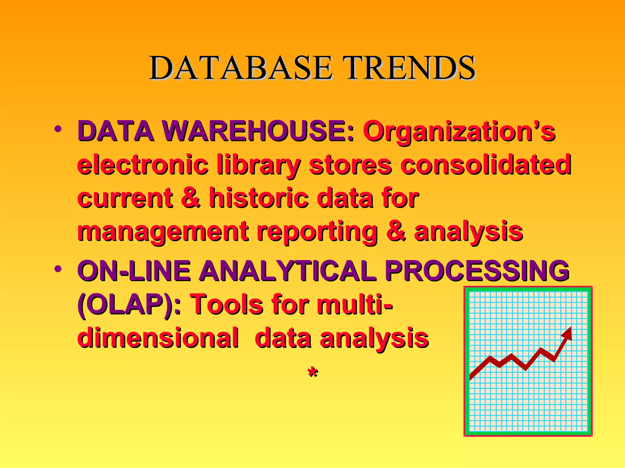 DATABASE TRENDS DATA WAREHOUSE:   Organization’s electronic library stores consolidated current & historic data for management reporting & analysis ON-LINE ANALYTICAL PROCESSING (OLAP):   Tools for multi- dimensional  data analysis * 