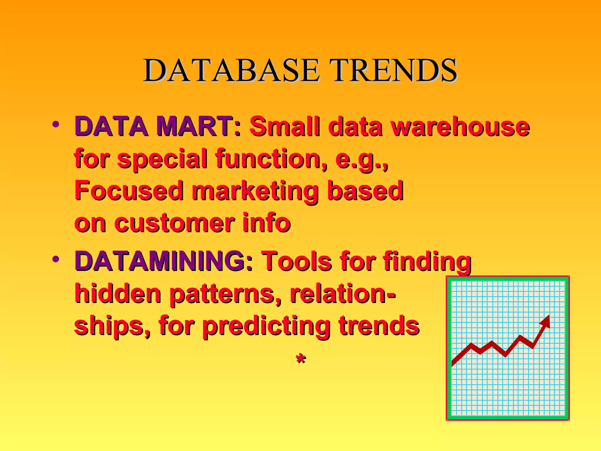 DATABASE TRENDS DATA MART:   Small data warehouse for special function, e.g.,  Focused marketing based  on customer info DATAMINING:  Tools for finding hidden patterns, relation- ships, for predicting trends * 