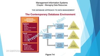 Managing data resources | PPTX