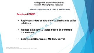 Managing data resources | PPTX