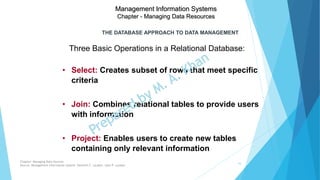 Managing data resources | PPTX