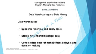 Managing data resources | PPTX