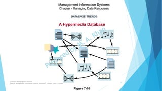 Managing data resources | PPTX