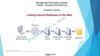 Managing data resources | PPTX
