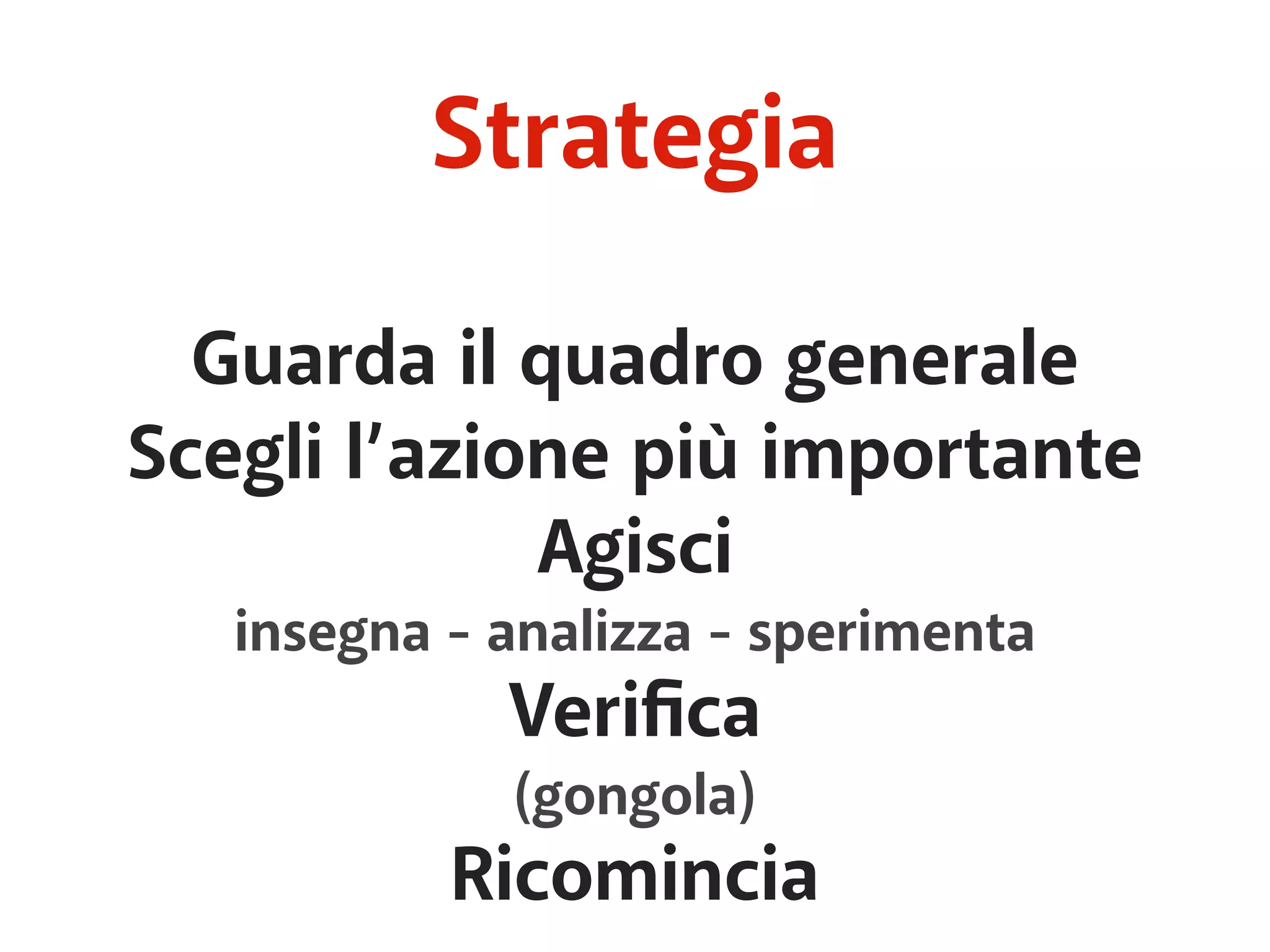 Strategia 
Guarda il quadro generale 
Scegli l’azione più importante 
Agisci 
insegna - analizza - sperimenta 
Verifica 
(gongola) 
Ricomincia 
 