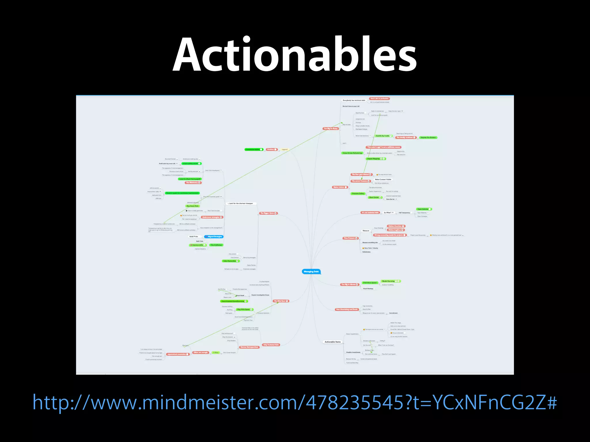 Actionables 
http://www.mindmeister.com/478235545?t=YCxNFnCG2Z# 
 