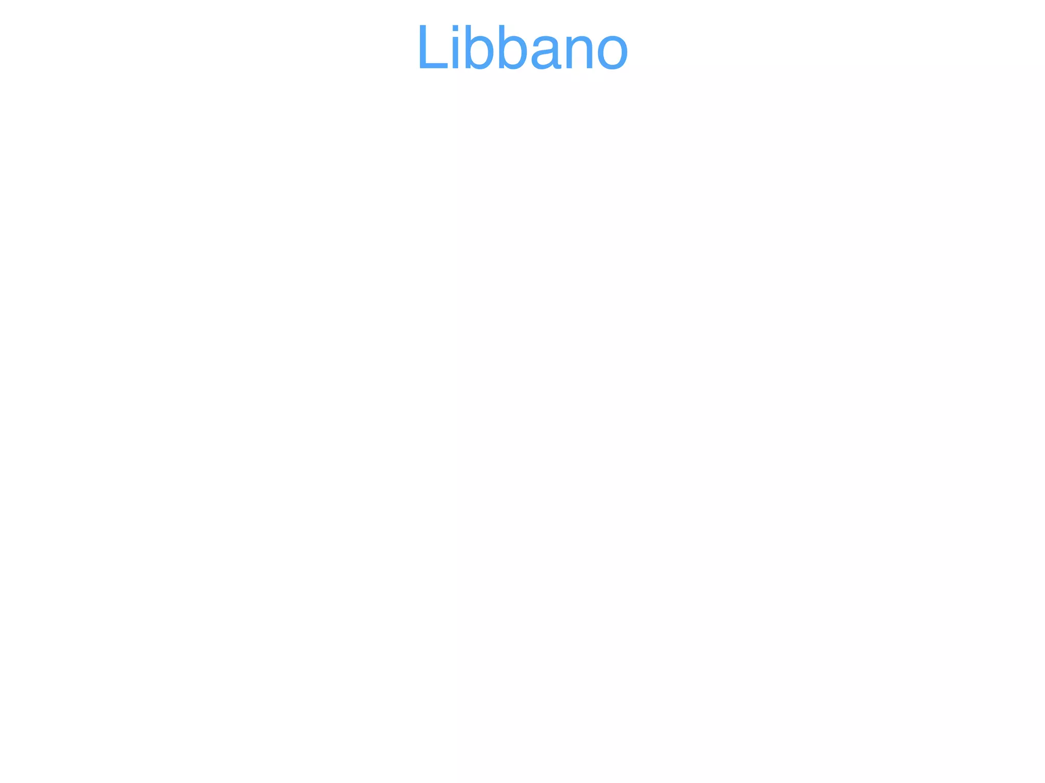 Libbano 
 