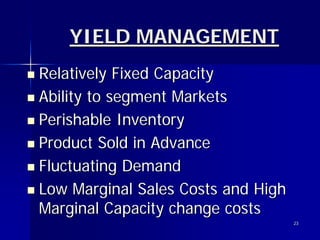 Managing Demand and Supply | PDF