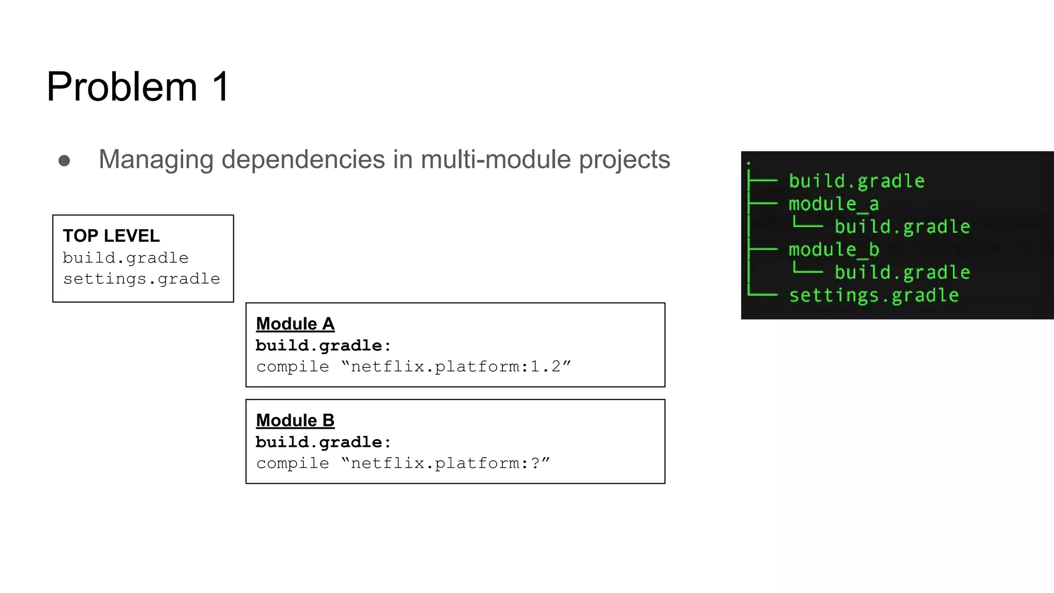 Problem 1
● Managing dependencies in multi-module projects
TOP LEVEL
build.gradle
settings.gradle
Module A
build.gradle:
compile “netflix.platform:1.2”
Module B
build.gradle:
compile “netflix.platform:?”
 