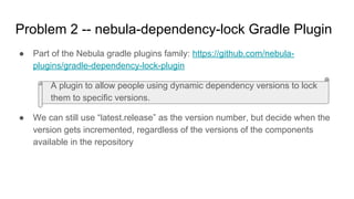 Problem 2 -- nebula-dependency-lock Gradle Plugin
● Part of the Nebula gradle plugins family: https://github.com/nebula-
plugins/gradle-dependency-lock-plugin
A plugin to allow people using dynamic dependency versions to lock
them to specific versions.
● We can still use “latest.release” as the version number, but decide when the
version gets incremented, regardless of the versions of the components
available in the repository
 
