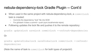 ● When used in the same project with nebula-dependency-lock, a commitLock
task is created:
○ Commits the dependency “lock” file into SCM
○ For git/stash it does a commit + push (sync local/remote repos)
● Following updates the lock file and pushes it to the remote repository:
gradle updateLock saveLock commitLock --refresh-dependencies
Or
gradle updateGlobalLock saveGlobalLock commitLock --refresh-
dependencies
(Note the name of task is commitLock for both types of projects!)
nebula-dependency-lock Gradle Plugin -- Cont’d
 