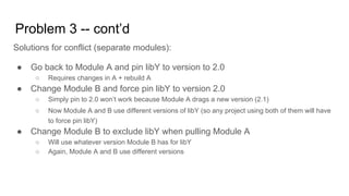 Problem 3 -- cont’d
Solutions for conflict (separate modules):
● Go back to Module A and pin libY to version to 2.0
○ Requires changes in A + rebuild A
● Change Module B and force pin libY to version 2.0
○ Simply pin to 2.0 won’t work because Module A drags a new version (2.1)
○ Now Module A and B use different versions of libY (so any project using both of them will have
to force pin libY)
● Change Module B to exclude libY when pulling Module A
○ Will use whatever version Module B has for libY
○ Again, Module A and B use different versions
 