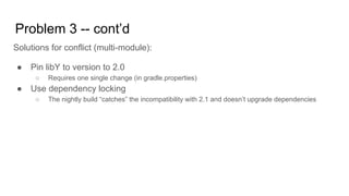 Problem 3 -- cont’d
Solutions for conflict (multi-module):
● Pin libY to version to 2.0
○ Requires one single change (in gradle.properties)
● Use dependency locking
○ The nightly build “catches” the incompatibility with 2.1 and doesn’t upgrade dependencies
 