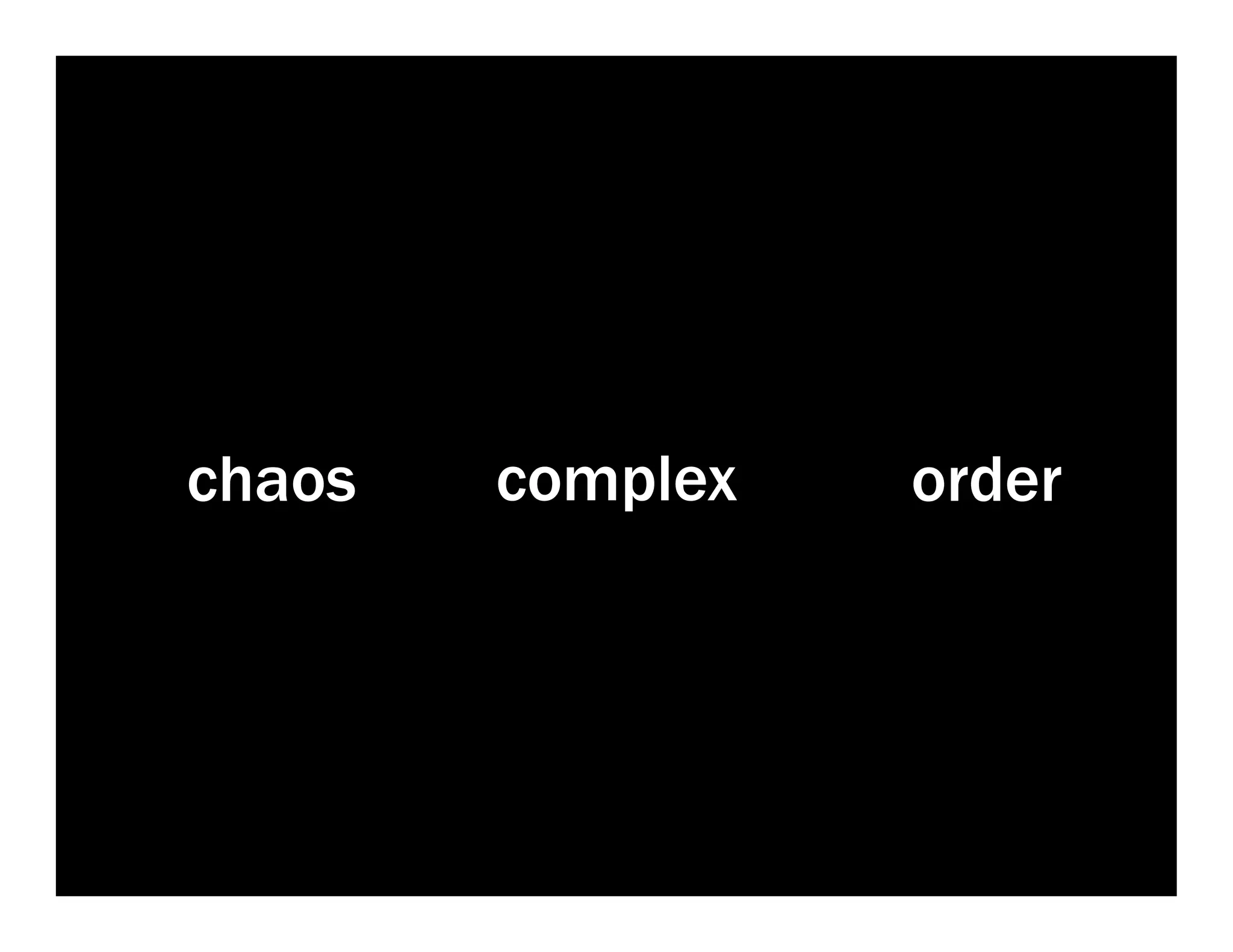 chaos   complex   order
 