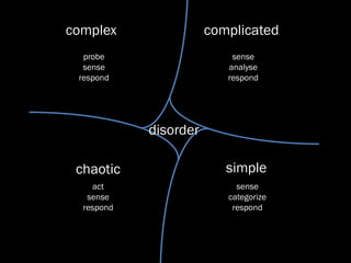 complex                complicated
  probe                    sense
  sense                   analyse
 respond                  respond




            disorder

 chaotic                  simple
    act                     sense
   sense                  categorize
  respond                  respond
 