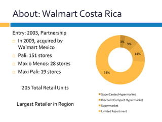 About:	
  Walmart	
  Costa	
  Rica	
  
Entry:	
  2003,	
  Partnership	
  
¨  In	
  2009,	
  acquired	
  by	
  
Walmart	
  Mexico	
  
¨  Pali:	
  151	
  stores	
  
¨  Max	
  o	
  Menos:	
  28	
  stores	
  
¨  Maxi	
  Pali:	
  19	
  stores	
  
	
  
205	
  Total	
  Retail	
  Units	
  
	
  
Largest	
  Retailer	
  in	
  Region	
  
3%	
  
9%	
  
14%	
  
74%	
  
SuperCenter/Hypermarket	
  
Discount	
  Compact	
  Hypermarket	
  
Supermarket	
  
Limited	
  Assortment	
  
 