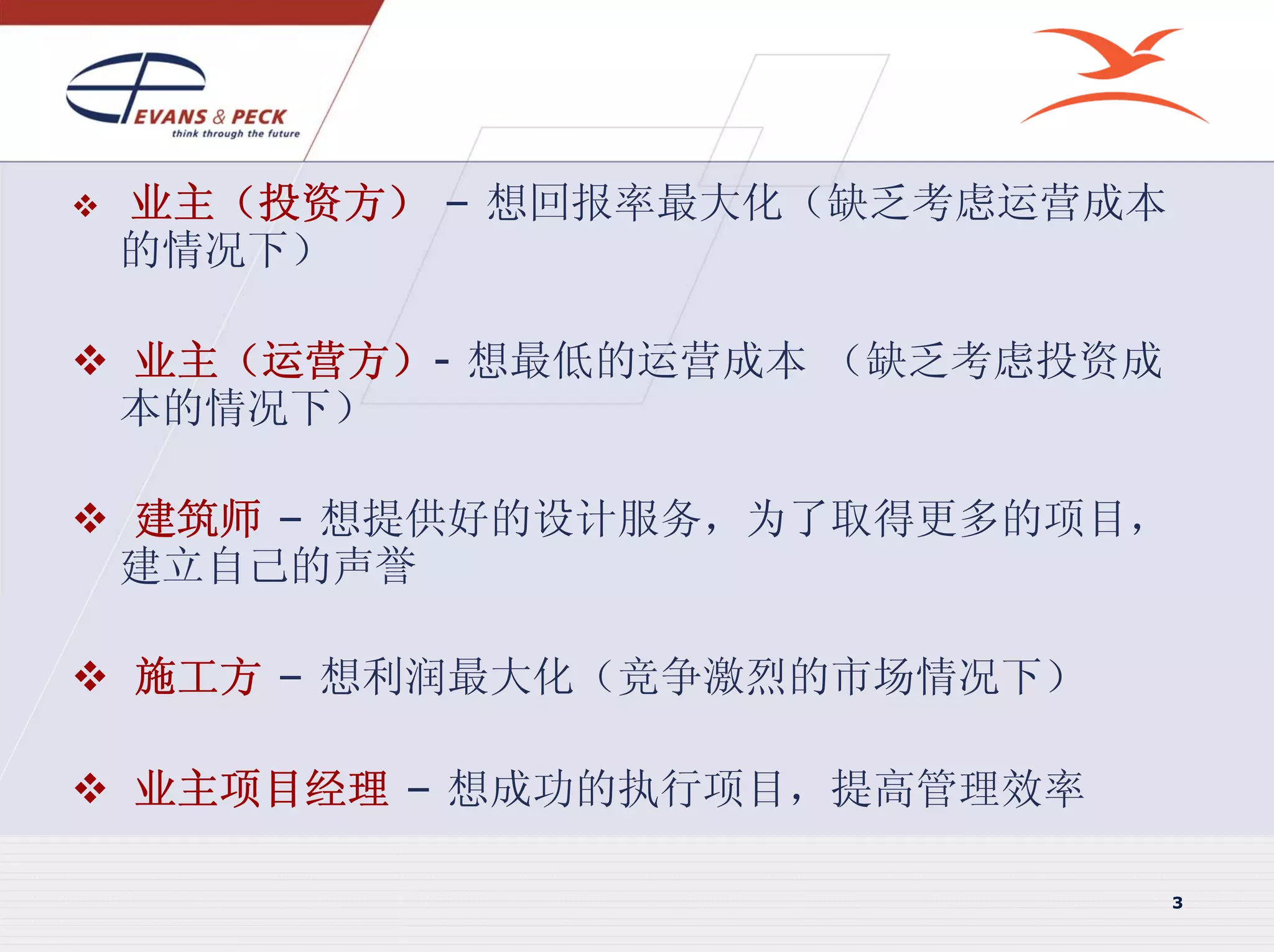 Managing Development