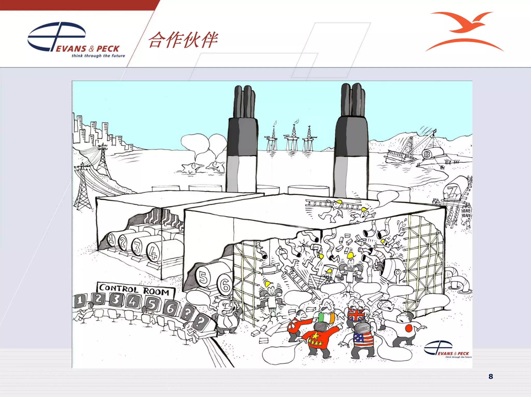 Managing Development