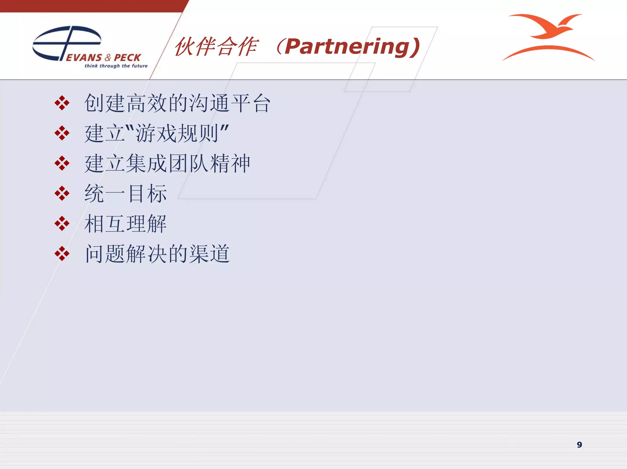 Managing Development