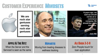 8
CustomerExperience Mindsets
AliBaba3-2-0
Zero People touch for
loan application
Novartis
Moving from treating diseases t...