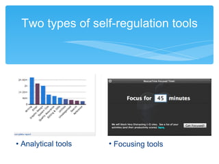 Digital Distraction Management Strategies Reference: Managing Digital Distraction V3