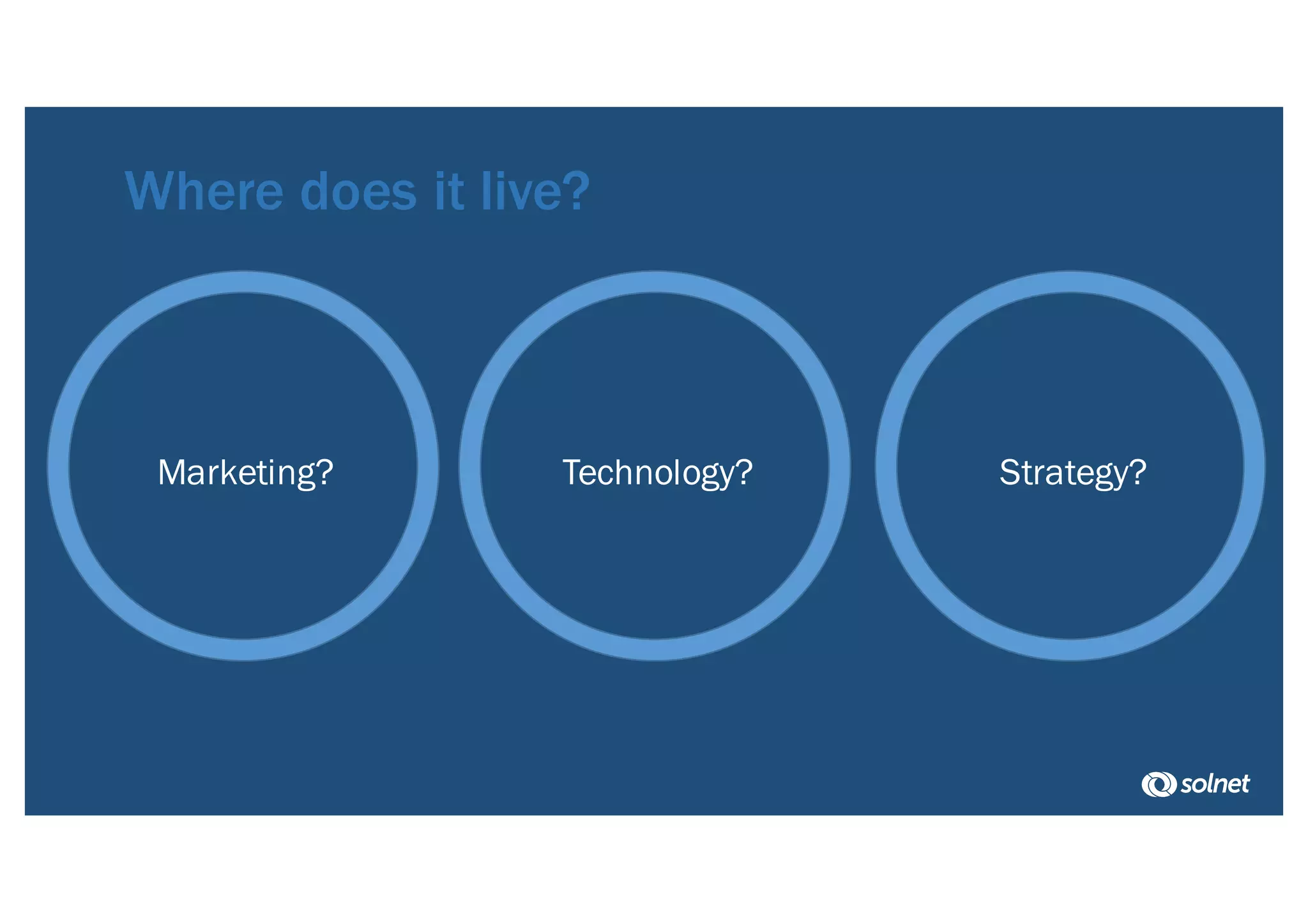 Marketing? Technology? Strategy?
Where does it live?
 
