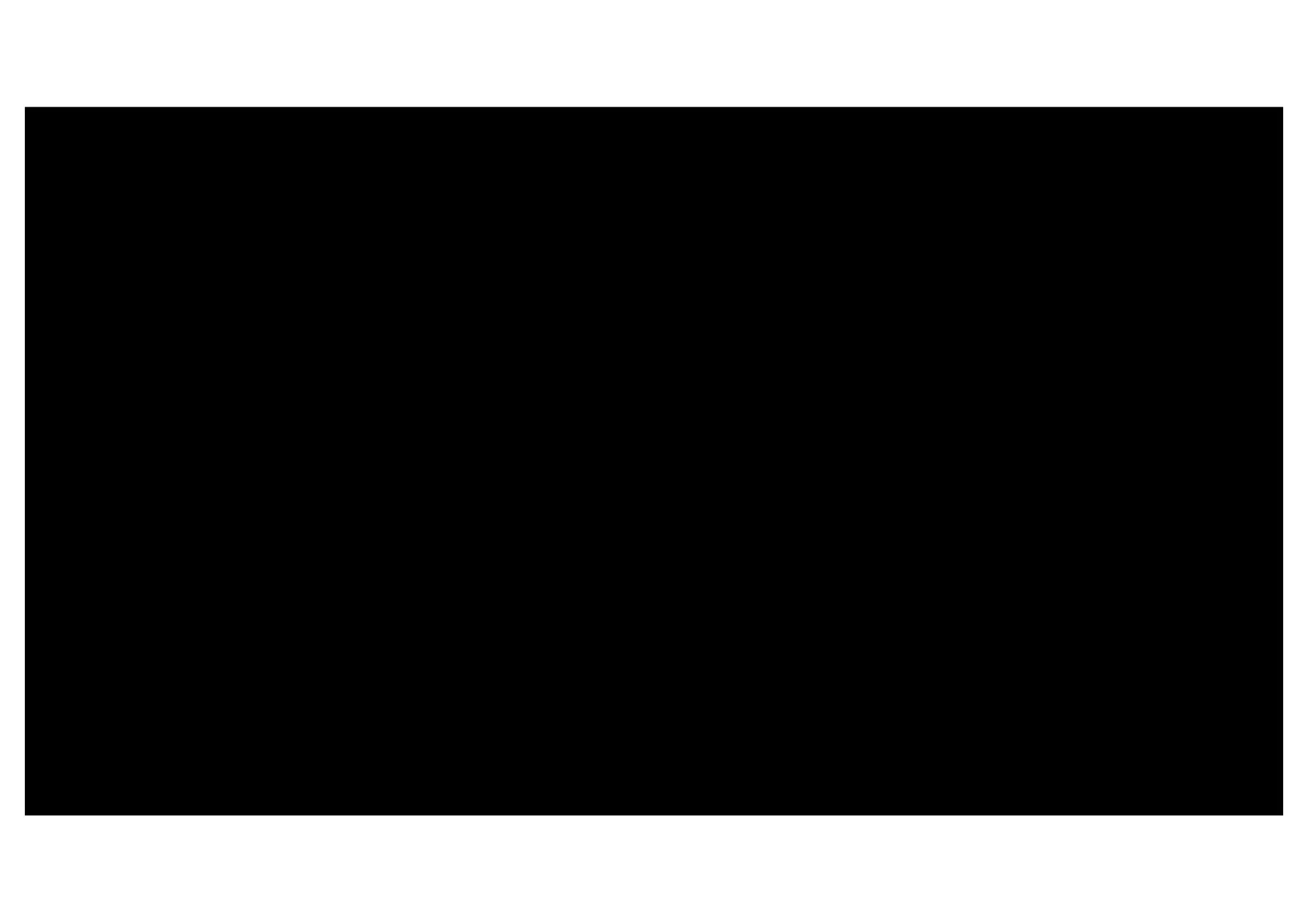 • Google check out video
 