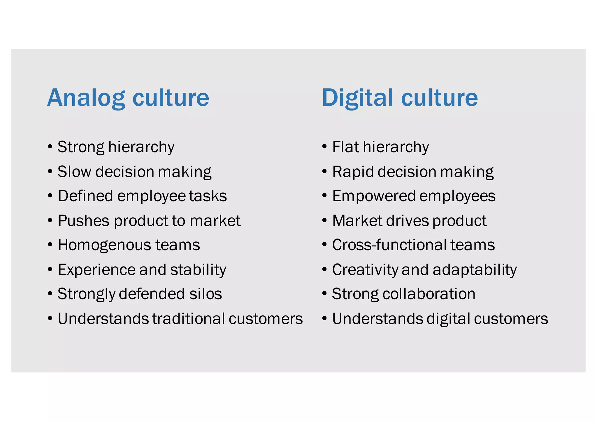 Analog culture
• Strong hierarchy
• Slow decision making
• Defined employeetasks
• Pushes product to market
• Homogenous teams
• Experience and stability
• Strongly defended silos
• Understands traditional customers
Digital culture
• Flat hierarchy
• Rapid decision making
• Empowered employees
• Market drives product
• Cross-functional teams
• Creativity and adaptability
• Strong collaboration
• Understands digital customers
 