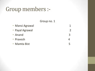 Group members :-
                      Group no. 1
  •   Mansi Agrawal                  1
  •   Payal Agrawal                  2
  •   Anand                         3
  •   Pravesh                       4
  •   Mamta Bist                    5
 