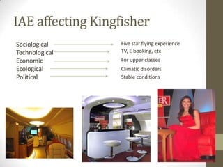 IAE affecting Kingfisher
Sociological      Five star flying experience
Technological     TV, E booking, etc
Economic          For upper classes
Ecological        Climatic disorders
Political         Stable conditions
 