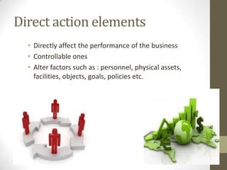 Direct action elements
  • Directly affect the performance of the business
  • Controllable ones
  • Alter factors such as : personnel, physical assets,
    facilities, objects, goals, policies etc.
 