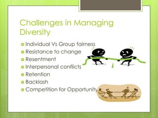 Challenges in Managing
Diversity
 Individual Vs Group fairness
 Resistance to change
 Resentment
 Interpersonal conflicts
 Retention
 Backlash
 Competition for Opportunity
 