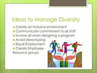 Ideas to Manage Diversity
 Create an inclusive environment
 Communicate commitment to all staff
 Involve all when designing a program
 Avoid stereotyping
 Equal Employment
 Create Employee-
Resource groups
 