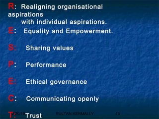 12/20/18 SULTAN KERMALLY 13
R: Realigning organisational
aspirations
with individual aspirations.
E: Equality and Empowerment.
S: Sharing values
P: Performance
E: Ethical governance
C: Communicating openly
T: Trust
 