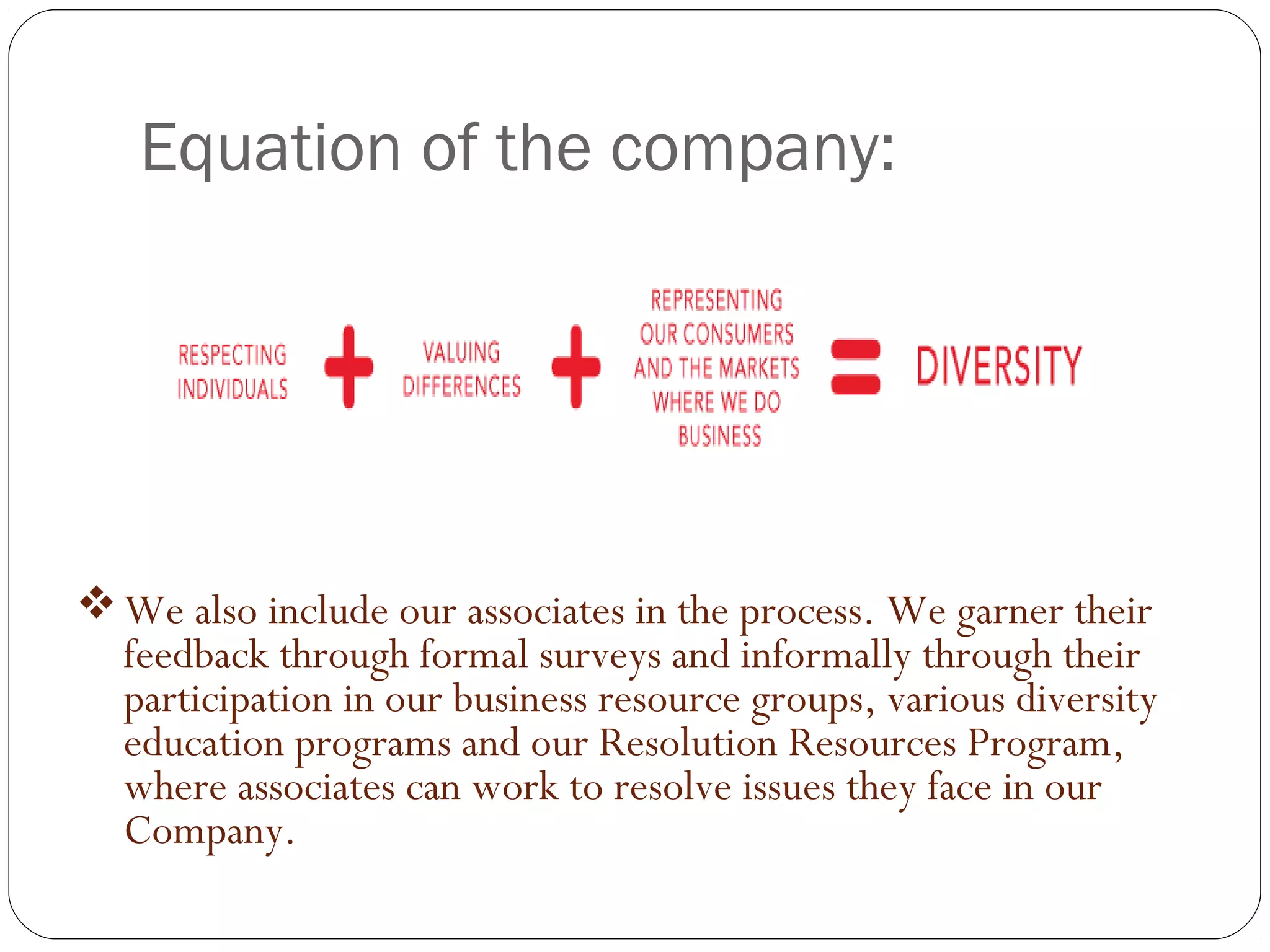 Equation of the company:
We also include our associates in the process. We garner their
feedback through formal surveys and informally through their
participation in our business resource groups, various diversity
education programs and our Resolution Resources Program,
where associates can work to resolve issues they face in our
Company.
 